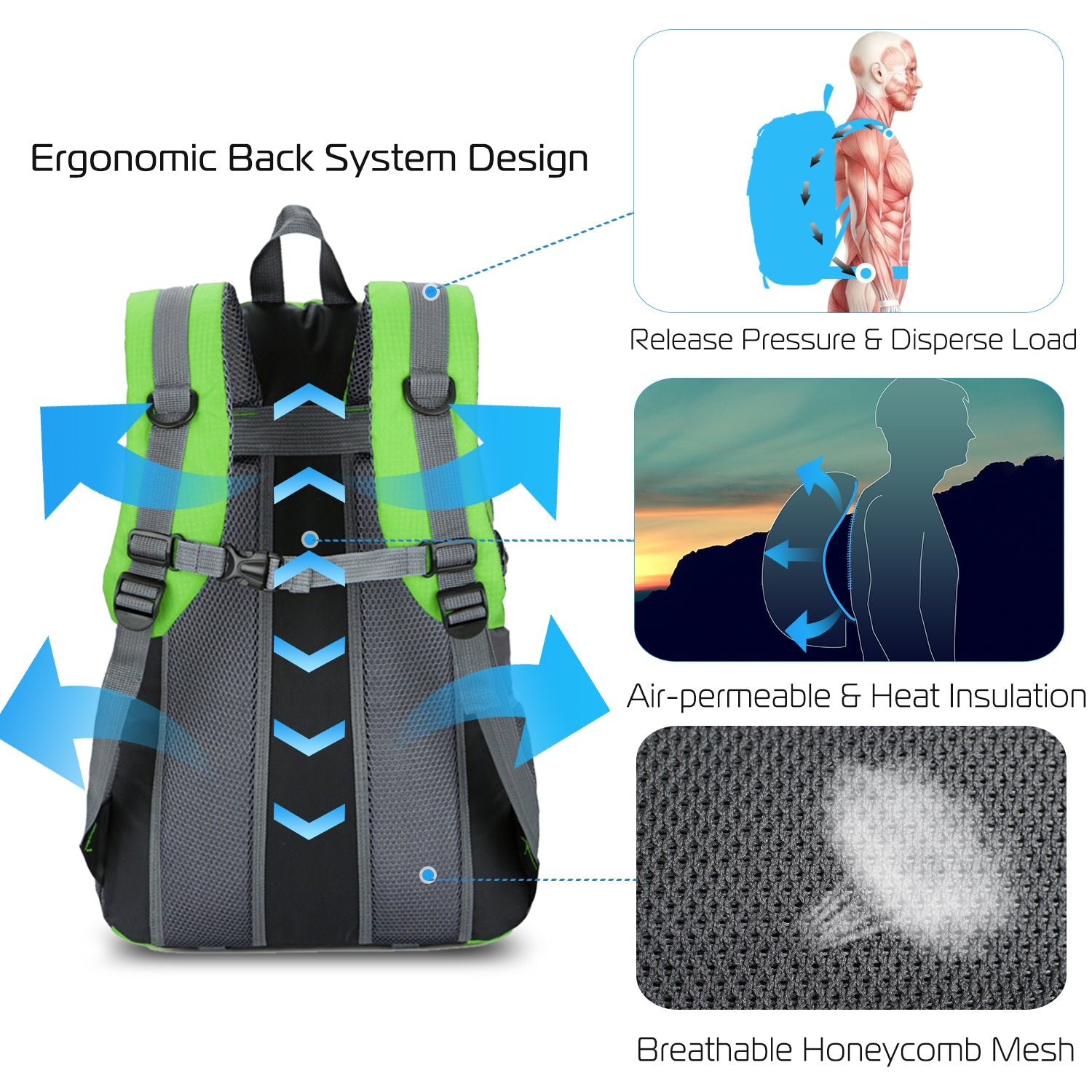 GemGear 36L Outdoor Backpack waterproof daypack green gray with ergonomic back system on Tampa Home & Garden Store
