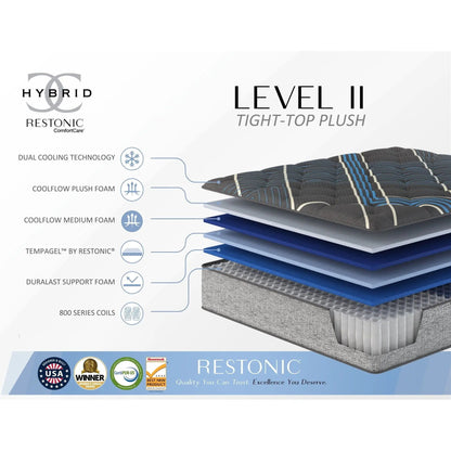 Tempagel Plush Mattress with Cooling Technology