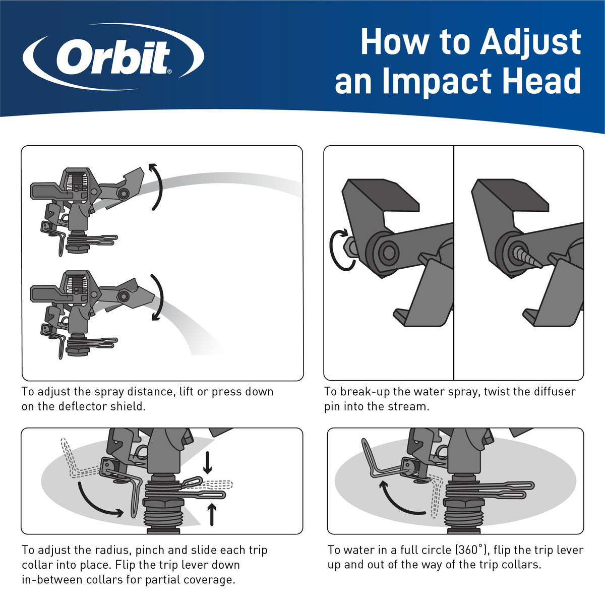 Orbit 1/2 in MPT impact sprinkler head with weighted arm for underground irrigation on Tampa Home & Garden Store