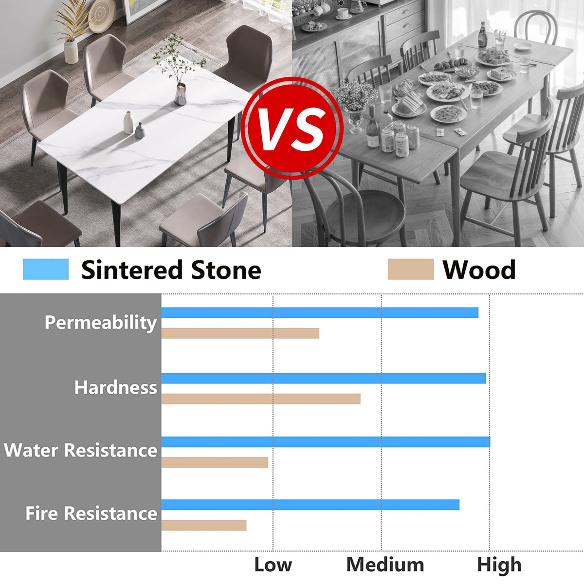 Modern artificial stone dining table with black metal legs and white top by HouseOfZazla on Tampa Home & Garden Store