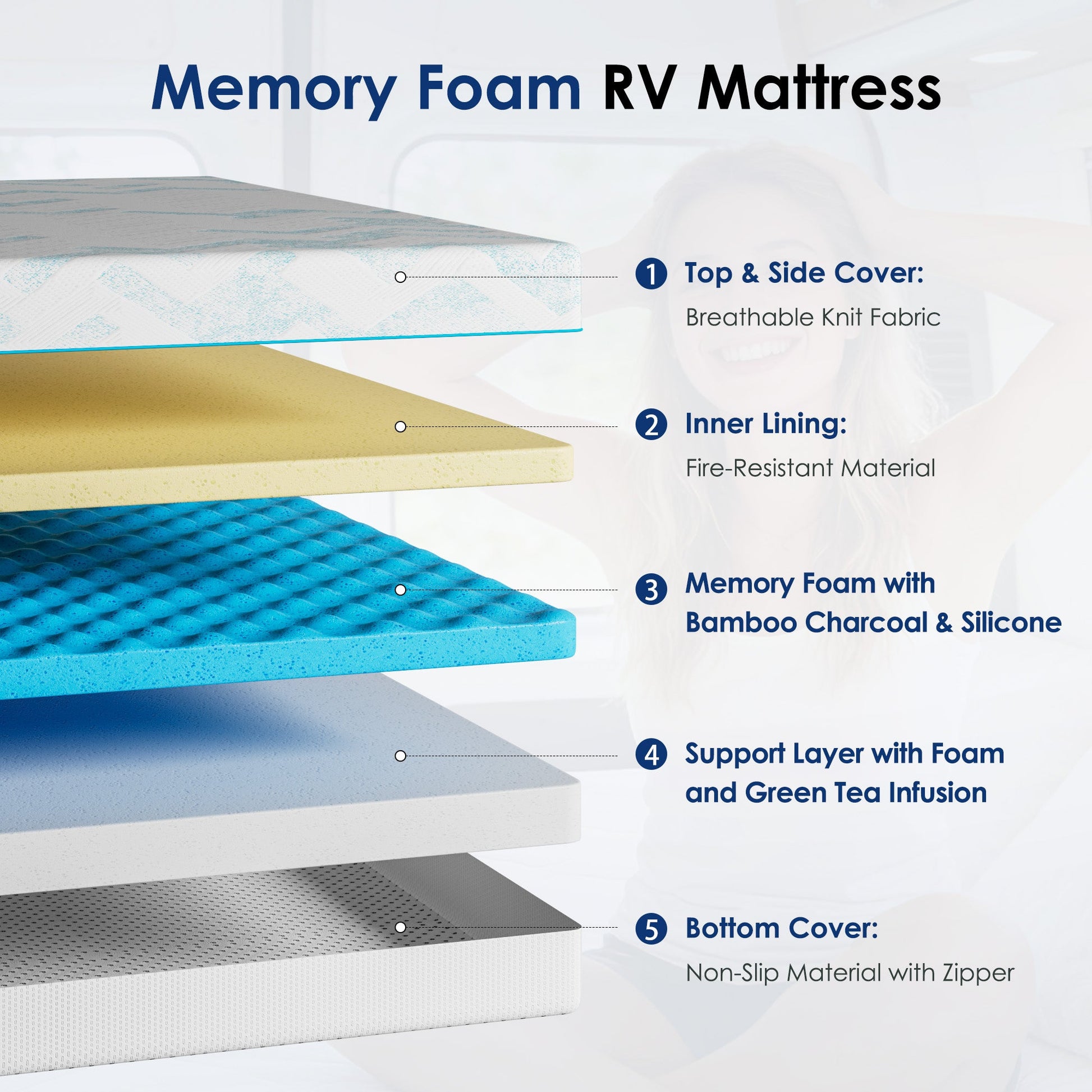 8-Inch RV Latex Memory Foam Mattress by HouseOfZazla with bamboo charcoal layer on Tampa Home & Garden Store