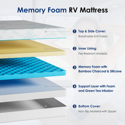 8-Inch RV Latex Memory Foam Mattress by HouseOfZazla with bamboo charcoal layer on Tampa Home & Garden Store