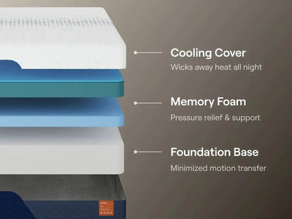 Nectar Ultra Memory Foam Mattress Fabric