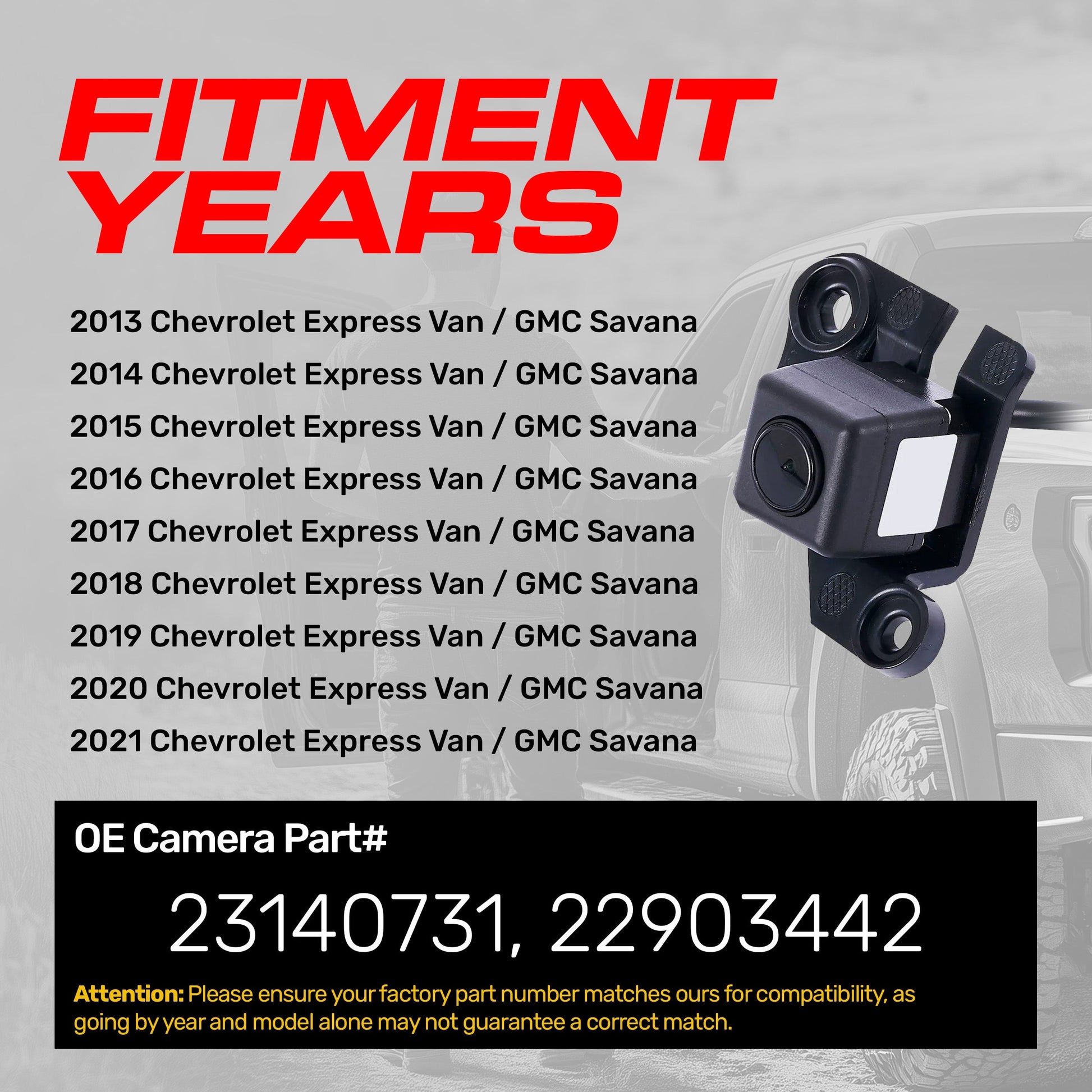 Backup camera for Chevrolet Express / GMC Savana (2013-2021), OEM Master Tailgaters on Tampa Home & Garden Store