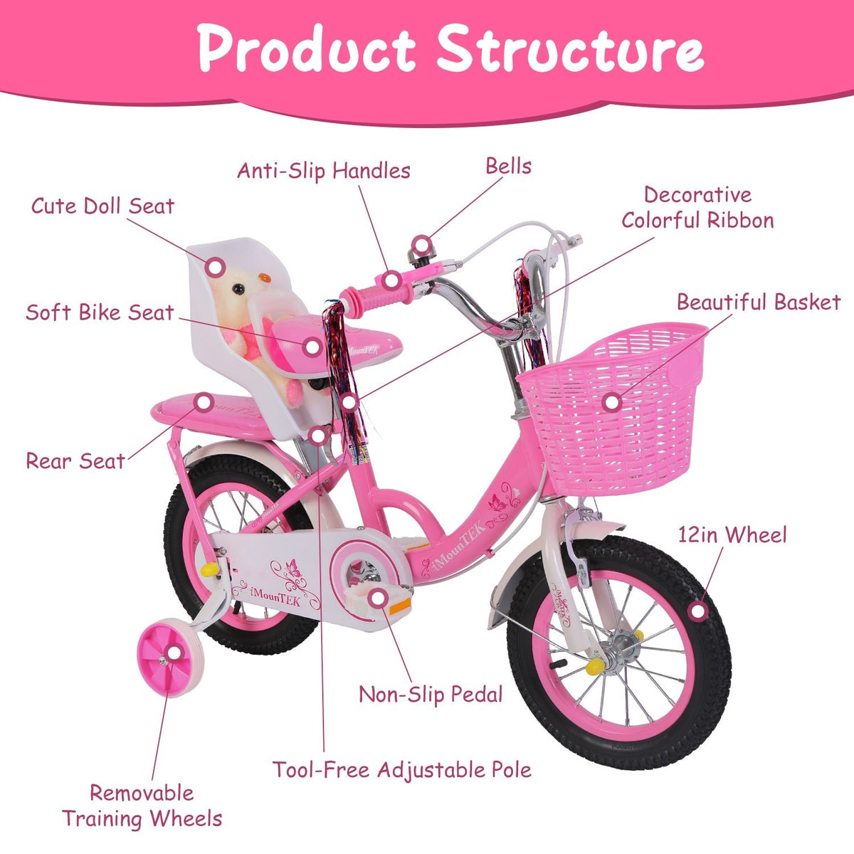 GemGear 16in pink carbon steel kids bike with detachable training wheels and basket on Tampa Home & Garden Store