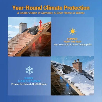 42W Langy solar attic fan on roof, black unit with remote collage shows summer & winter benefits on Tampa Home & Garden Store