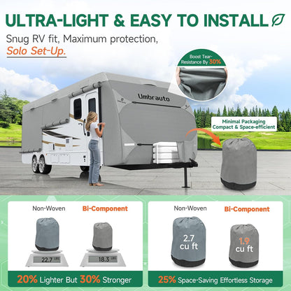 Umbrauto large travel trailer RV cover in grey bi-component hi-tech fabric with windproof ropes on Tampa Home & Garden Store