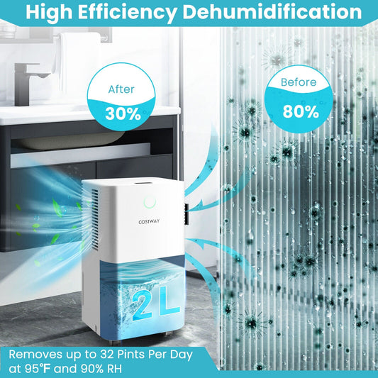 1750 Sq. Ft 32 Pints Dehumidifier with Auto Defrost and 24H Timer Drain Hose-White - Tampa Home & Garden Store