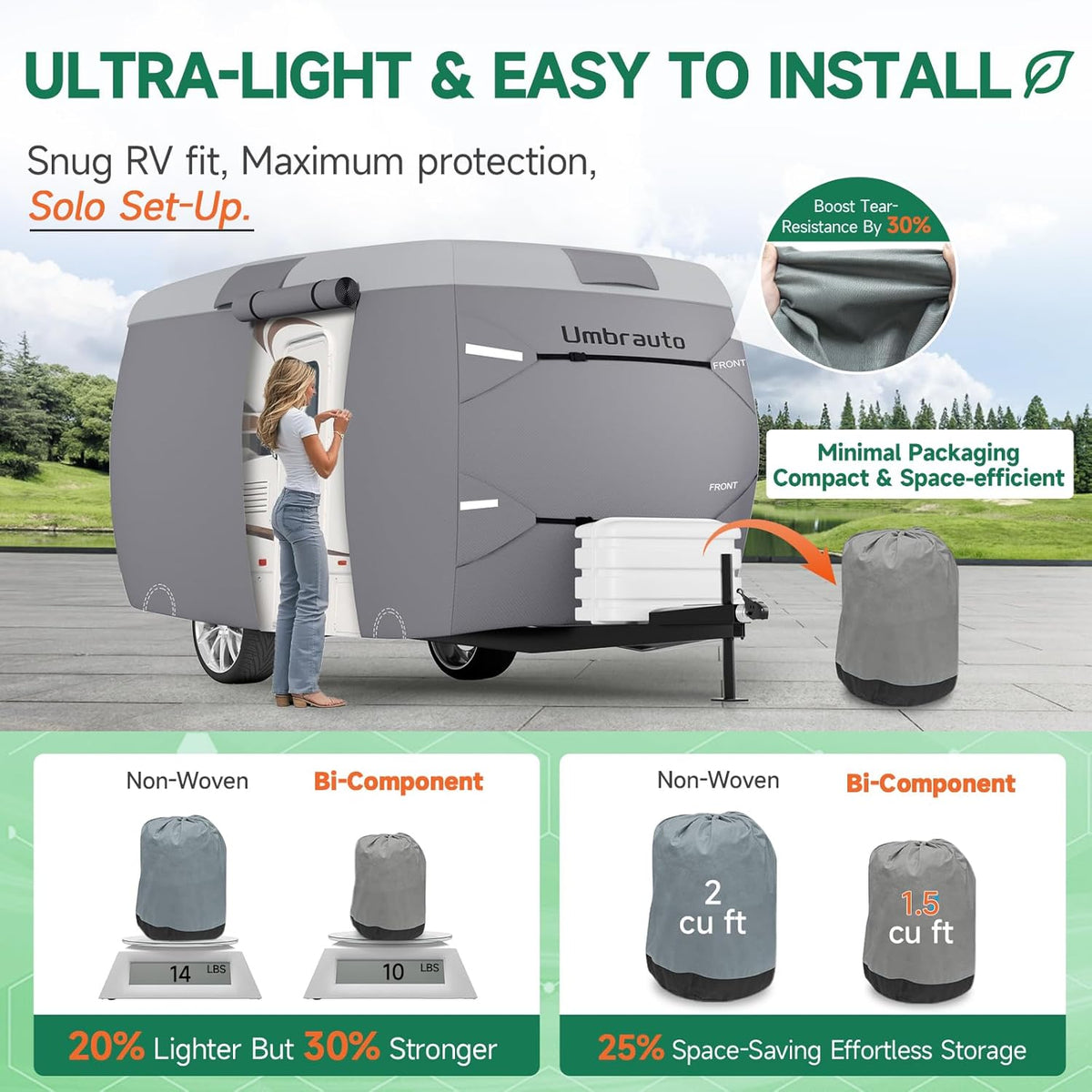 Umbrauto 7-Layers Top Fiberglass Travel Trailer Cover on gray RV with Umbrauto logo on Tampa Home & Garden Store