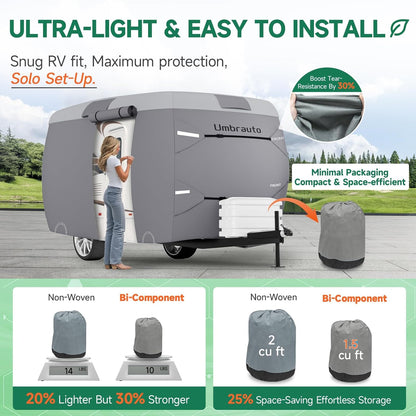 Umbrauto 7-Layers Top Fiberglass Travel Trailer Cover on gray RV with Umbrauto logo on Tampa Home & Garden Store