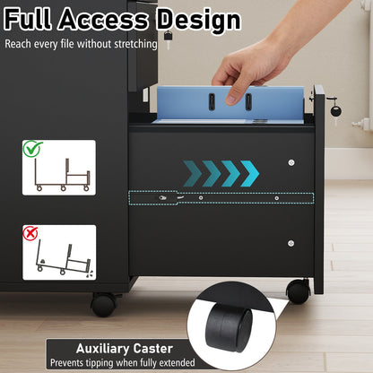 3 Drawer Filing Cabinet Locking Pedestal Desk