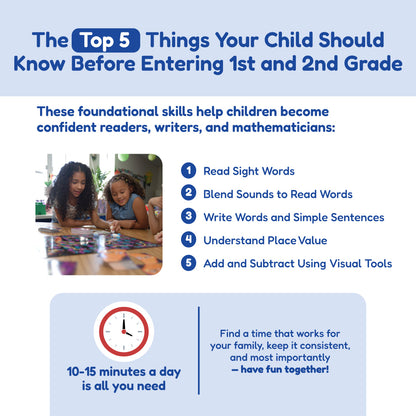 Grades 1-2 Readiness Backpack educational toy infographic with two kids learning at a table on Tampa Home & Garden Store