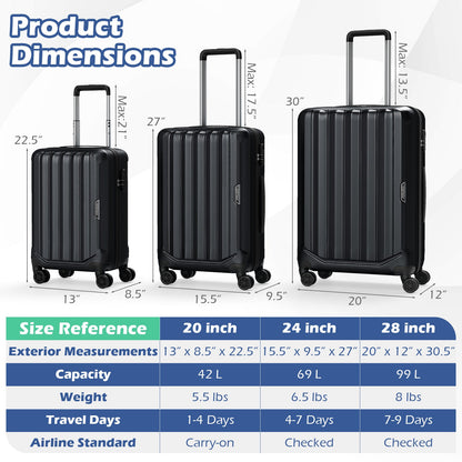 GemGear 3-Piece hardside luggage set 20/24/28 inch, lightweight with 3-Digital lock black on Tampa Home & Garden Store