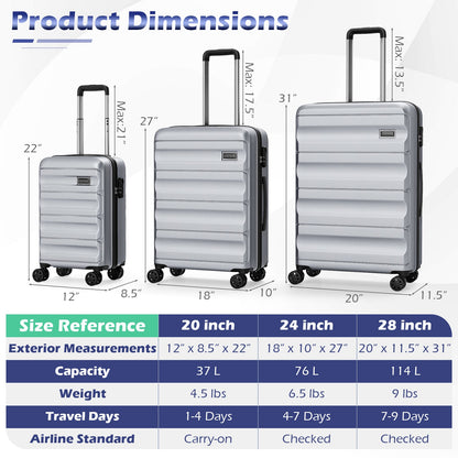GemGear 3-Piece hardside luggage set 20/24/28 in silver, lightweight with spinner wheels on Tampa Home & Garden Store