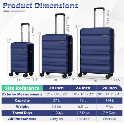 GemGear blue 3-piece hardside luggage set (20/24/28 in) with telescoping handles and wheels on Tampa Home & Garden Store