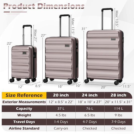 3-Piece Hardside Luggage Set 20/24/28 Inch Lightweight Hardside Suitcases - Tampa Home & Garden Store