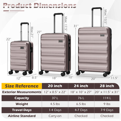GemGear 3-piece hardside luggage set with 20/24/28 inch rose-gold suitcases on Tampa Home & Garden Store