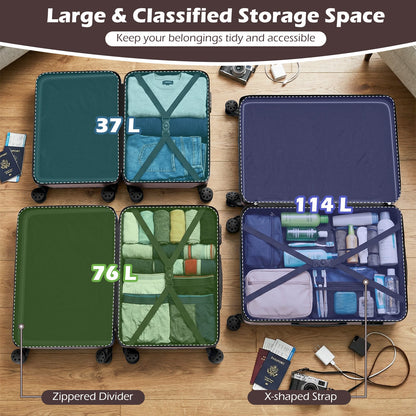 GemGear 3-Piece Hardside Luggage Set 20/24/28 in teal, green, blue exteriors on Tampa Home & Garden Store