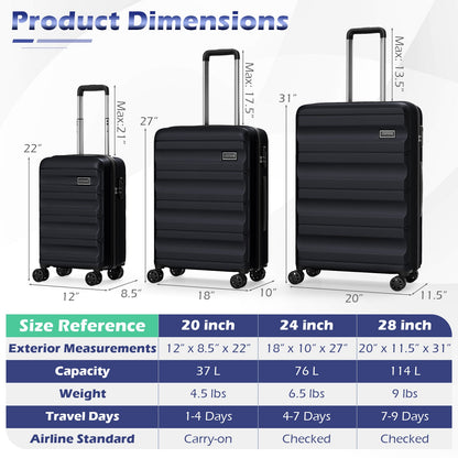 GemGear 3-piece hardside luggage set 20/24/28 in navy with spinner wheels and extendable handles on Tampa Home & Garden Store