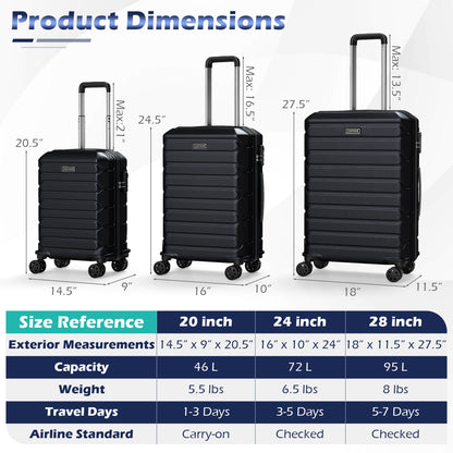 GemGear 3-piece hardside luggage set in black with 8-spinner wheels, includes 20/24/28in cases on Tampa Home & Garden Store