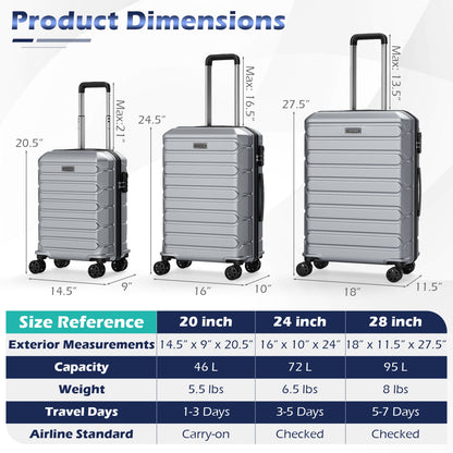 GemGear 3-piece hardside luggage set in silver with 8-spinner wheels; sizes 20, 24, 28 inches on Tampa Home & Garden Store