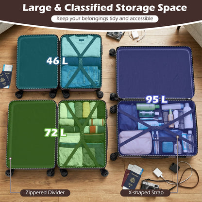 GemGear 3-piece hardside luggage set with 8-spinner wheels: 46L teal, 72L green, 95L blue on Tampa Home & Garden Store