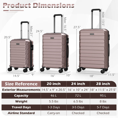 3-piece hardside luggage set in rose gold with 8-spinner wheels, sizes 20/24/28in, Costway logo on front on Tampa Home & Garden Store