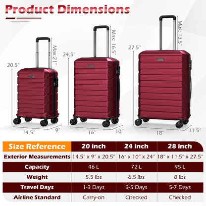 GemGear 3-piece hardside luggage set burgundy with 8-spinner wheels in sizes 20/24/28 inch on Tampa Home & Garden Store