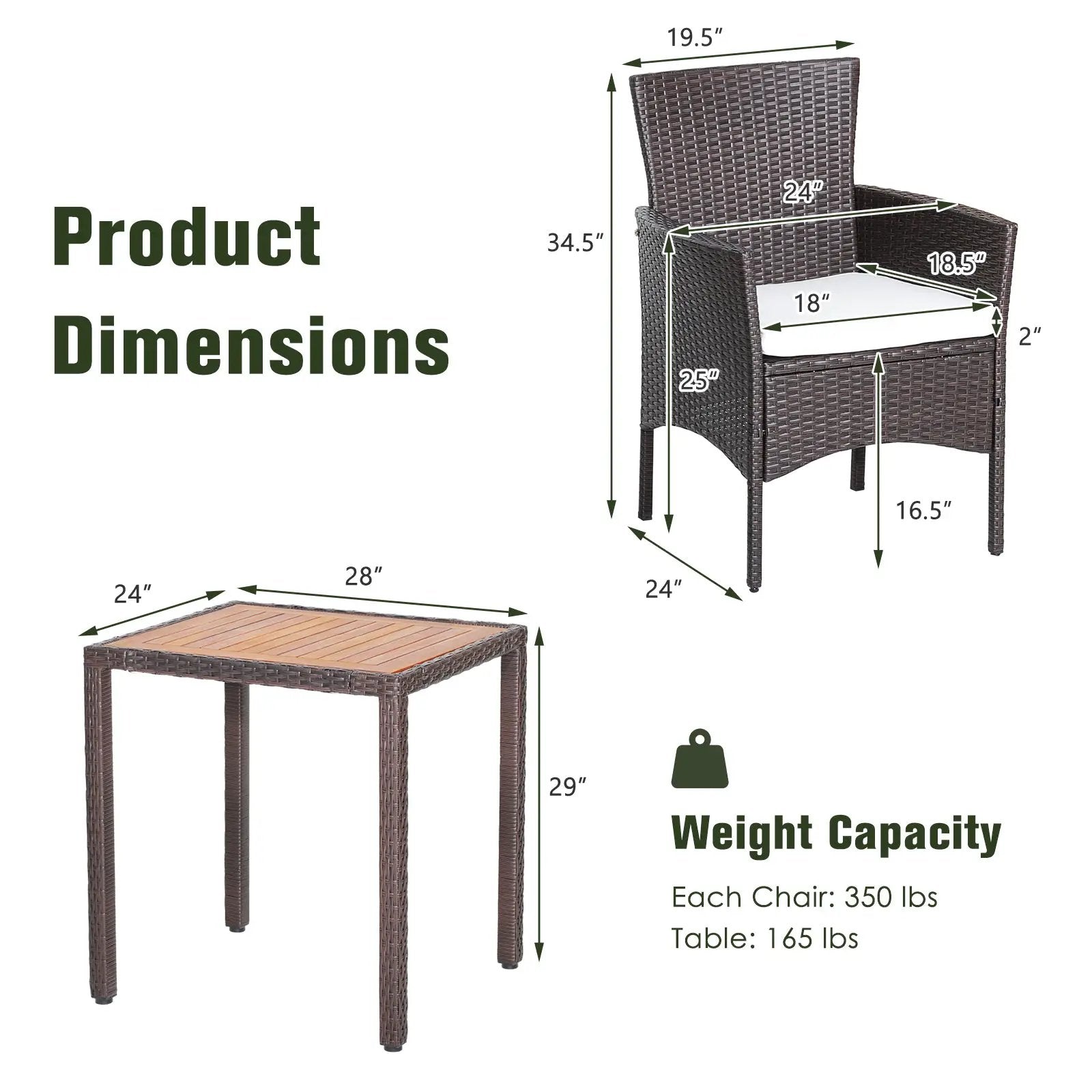 - image on Tampa Home & Garden Store