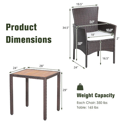 - image on Tampa Home & Garden Store