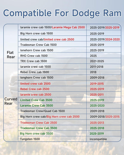 Custom Dodge Ram seat cover compatibility chart with flat rear and curved rear options 2009–2025 on Tampa Home & Garden Store