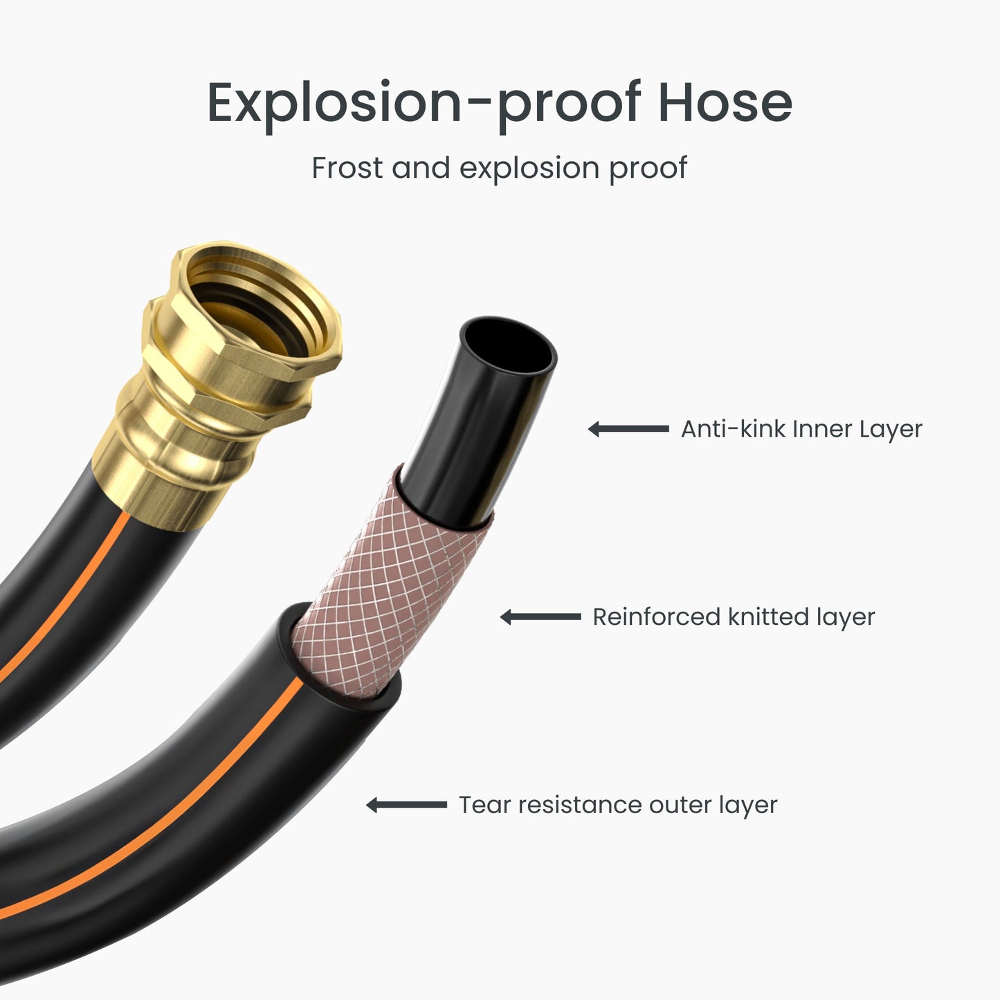 Ground-Mounted Retractable Hose Reel