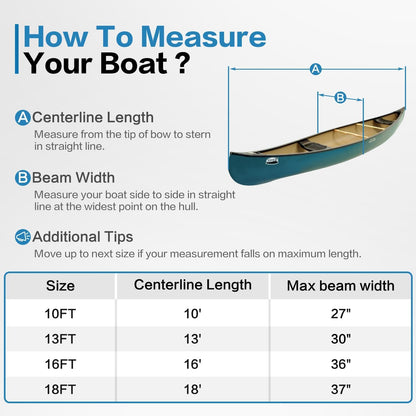 600D Kayak Cover measurement guide with teal kayak centerline length A, beam width B size chart on Tampa Home & Garden Store