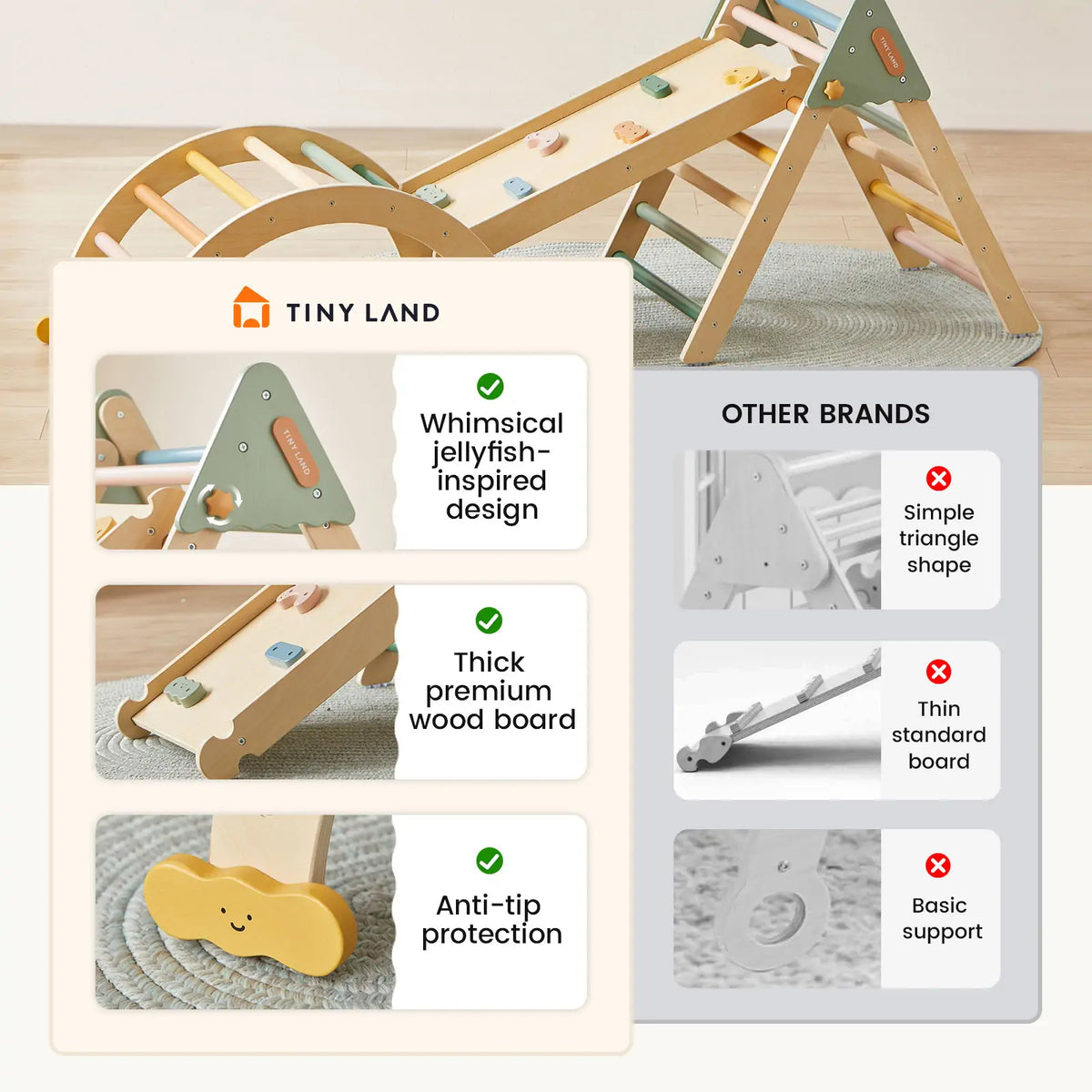 Tiny Land 7-in-1 Morandi Pikler Triangle Set wooden climbing toy with pastel rungs on Tampa Home & Garden Store