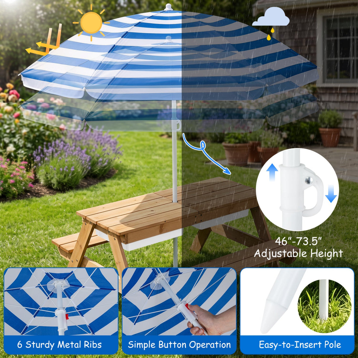 Kids Outdoor Picnic Water Sand Table with Umbrella by DirectDeals blue-white striped canopy on Tampa Home & Garden Store