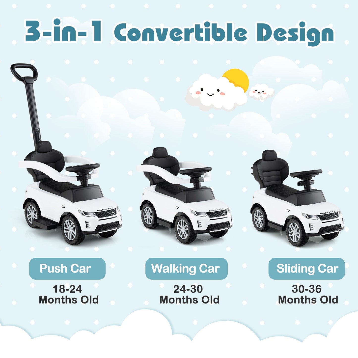 3 in 1 Push Car with Removable Handle and Guardrail for Kids 18-36 Months Old