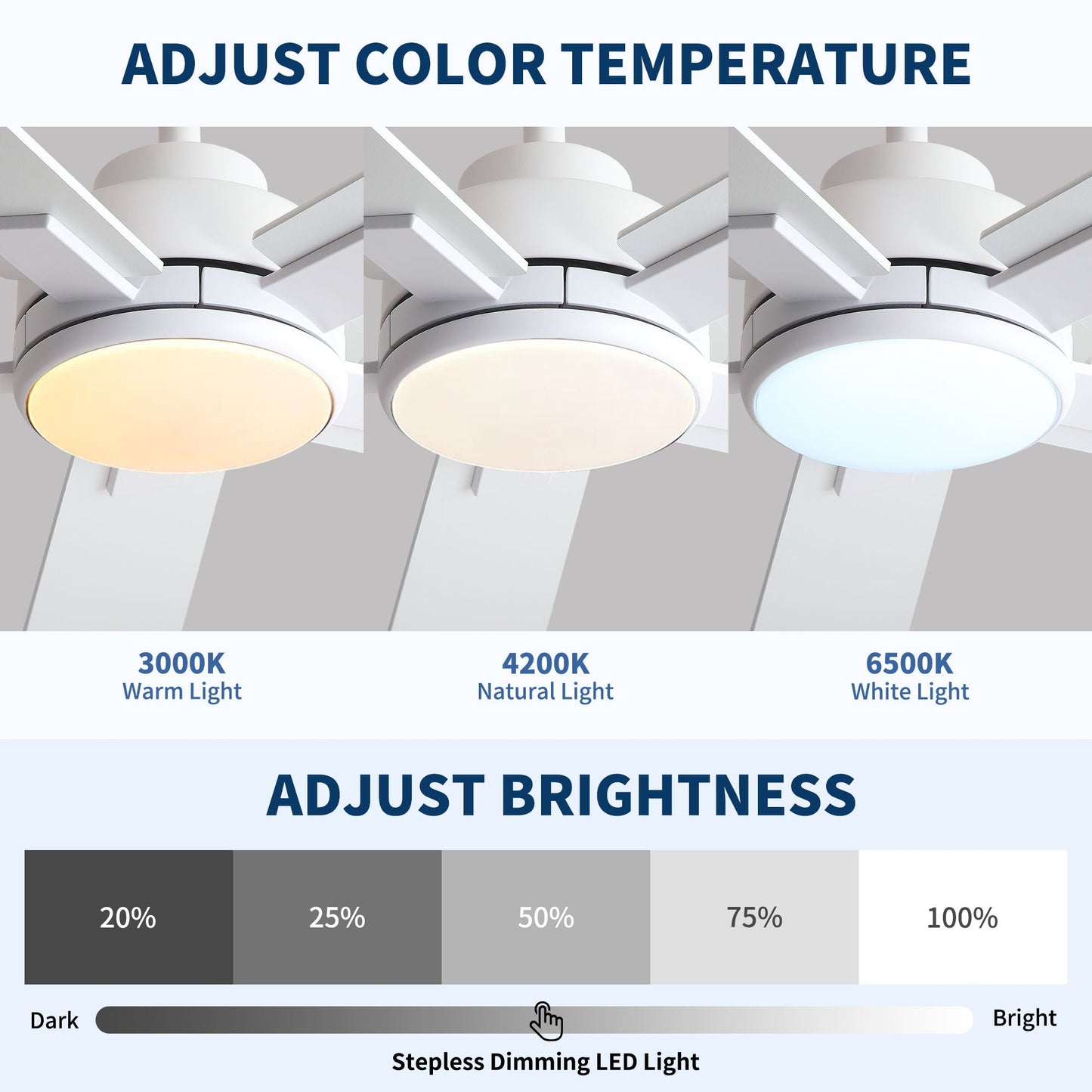 Reversible LED dimmable ceiling fan with light by HouseOfZazla; color temps 3000–6500K on Tampa Home & Garden Store