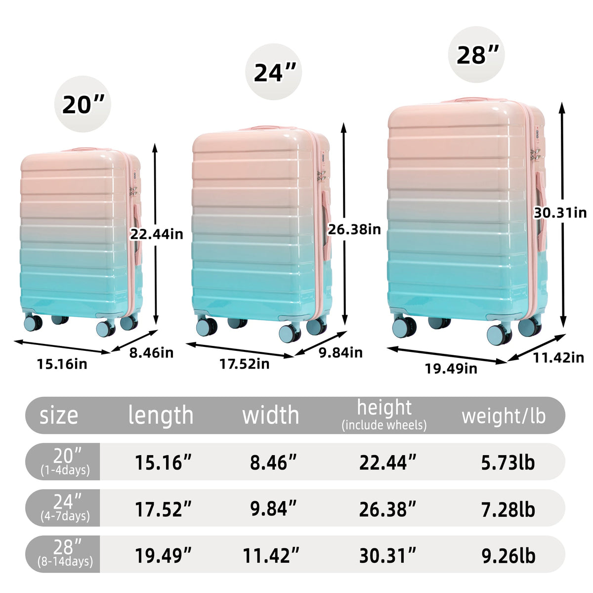 3-piece gradient hard shell luggage set by HouseOfZazla, 20"/24"/28" sizes on Tampa Home & Garden Store