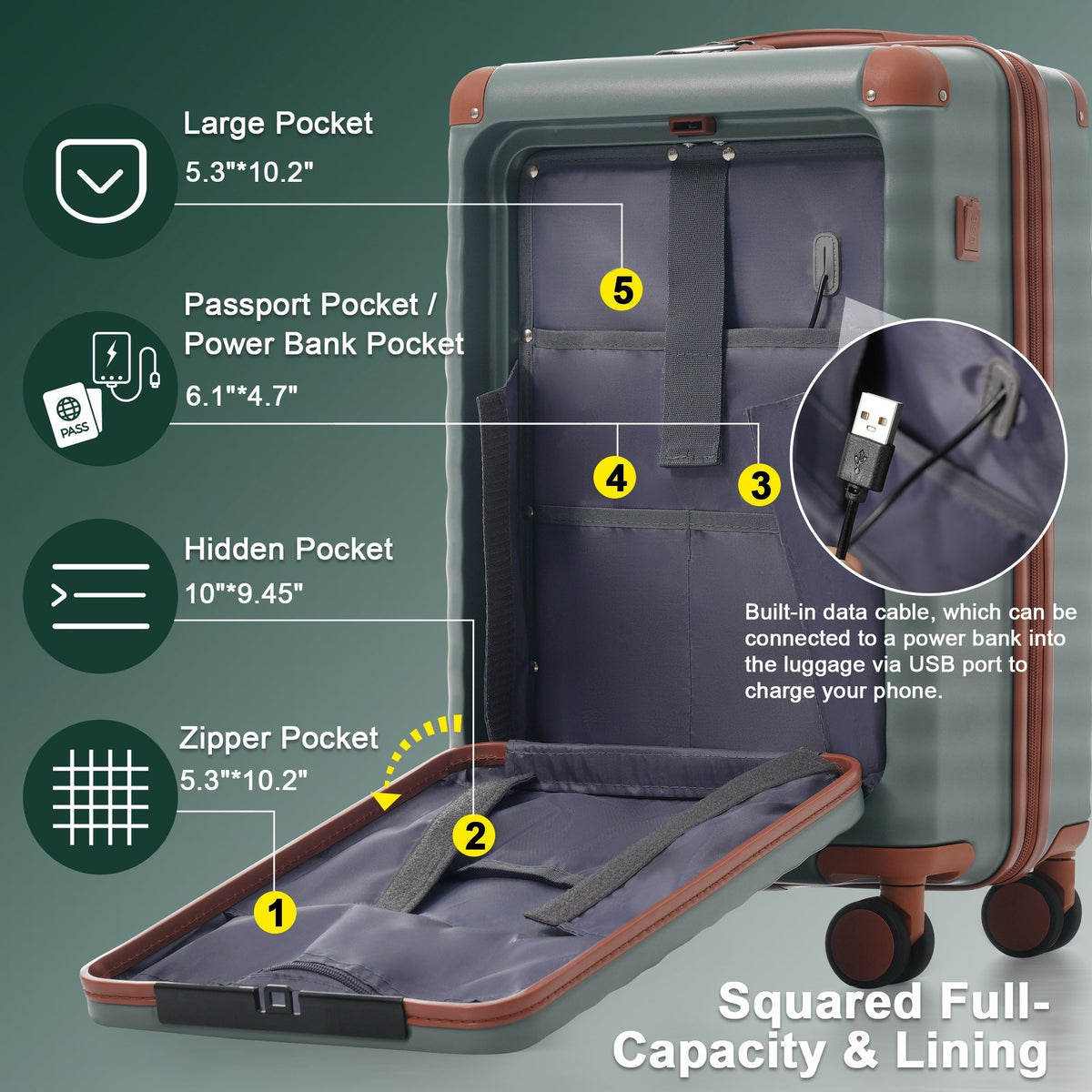 Deluxe 5-Piece Hard-Side Luggage Set with USB and TSA Locks, grey case with brown trim on Tampa Home & Garden Store