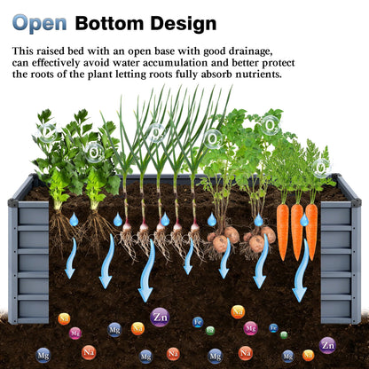Sturdy Outdoor Garden Bed and Coated Steel Frame