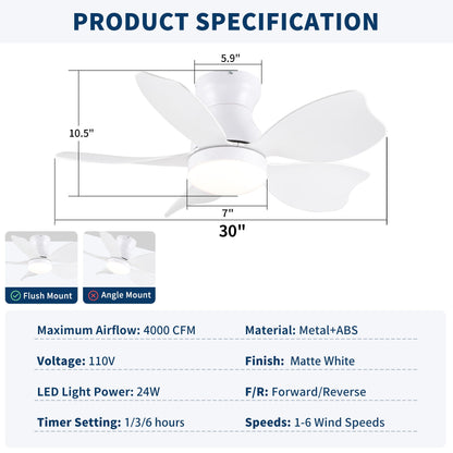 HouseOfZazla low profile flush mount ceiling fan with light, matte white finish, 4 blades on Tampa Home & Garden Store