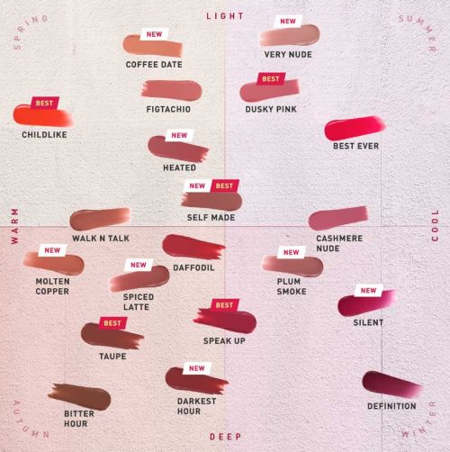 3CE Velvet Lip Tint Plush swatches in 11 colors by Seoulia on a chart on Tampa Home & Garden Store