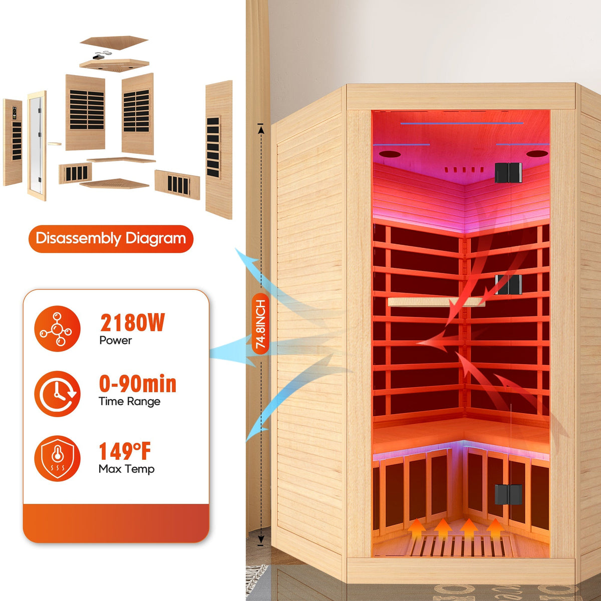Hemlock Double Sauna disassembly diagram Bluetooth & LED lights Natural Graphite HouseOfZazla on Tampa Home & Garden Store