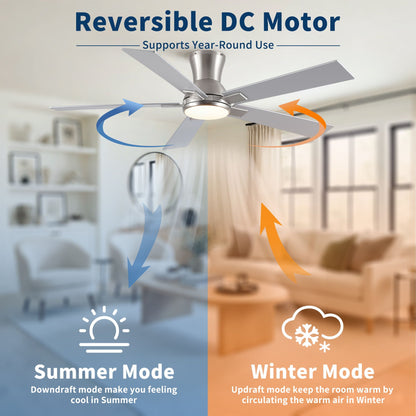 Ceiling fan with integrated LED light, low-profile mount, brushed nickel, reversible motor on Tampa Home & Garden Store