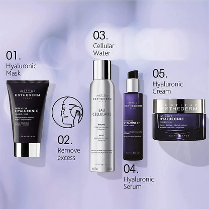 Hyaluronic Esthederm 5 products incl mask, remove excess, cellular water, serum, cream on Tampa Home & Garden Store
