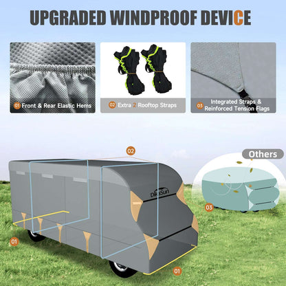 Dikasun Class C RV Cover on trailer; gray, 7-layer windproof, tear-resistant ripstop on Tampa Home & Garden Store