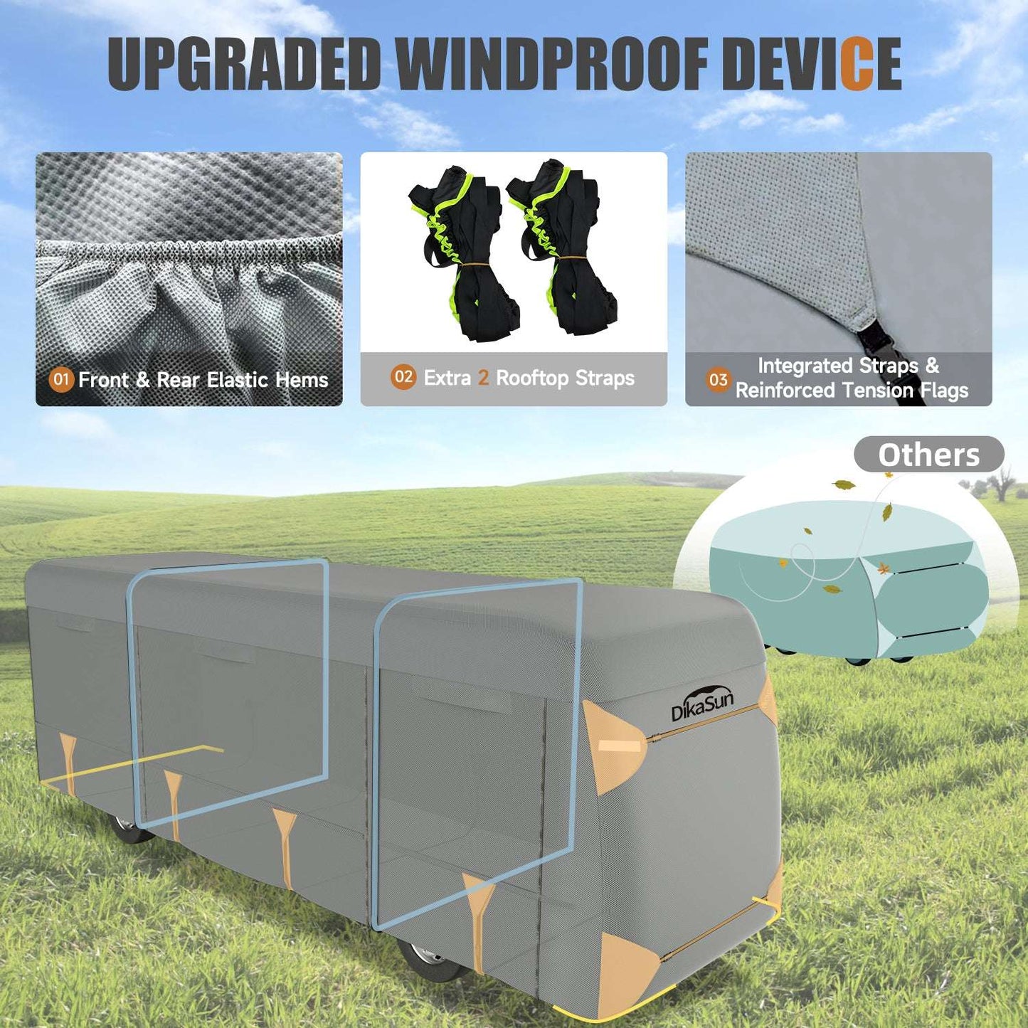 Dikasun Outdoor 7-Layer Class A RV Cover for motorhomes; anti-UV waterproof windproof breathable on Tampa Home & Garden Store