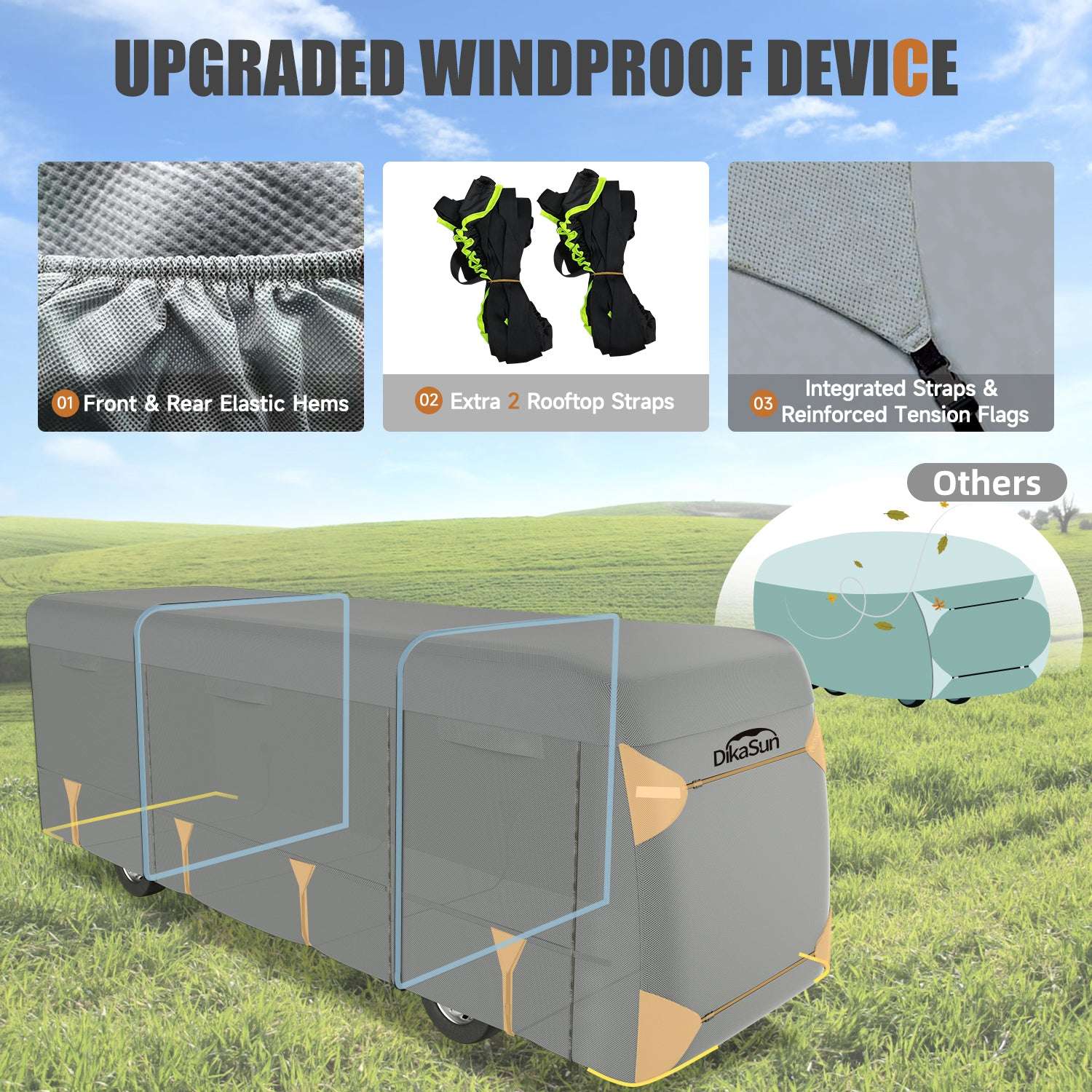 Dikasun Outdoor 7-Layer Class A RV Cover for motorhomes; anti-UV waterproof windproof breathable on Tampa Home & Garden Store