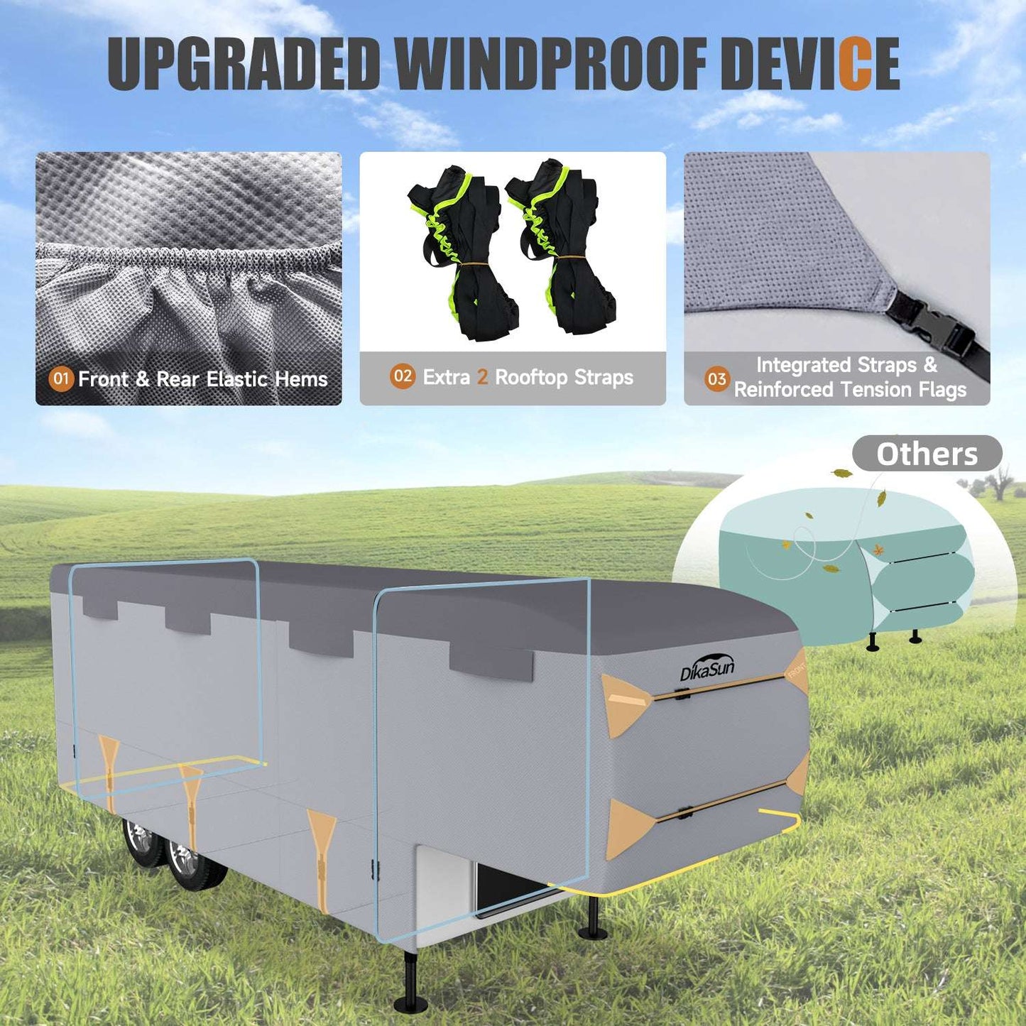 DikaSun 7-Layer 5th Wheel RV Cover UV Waterproof Windproof Breathable on Tampa Home & Garden Store