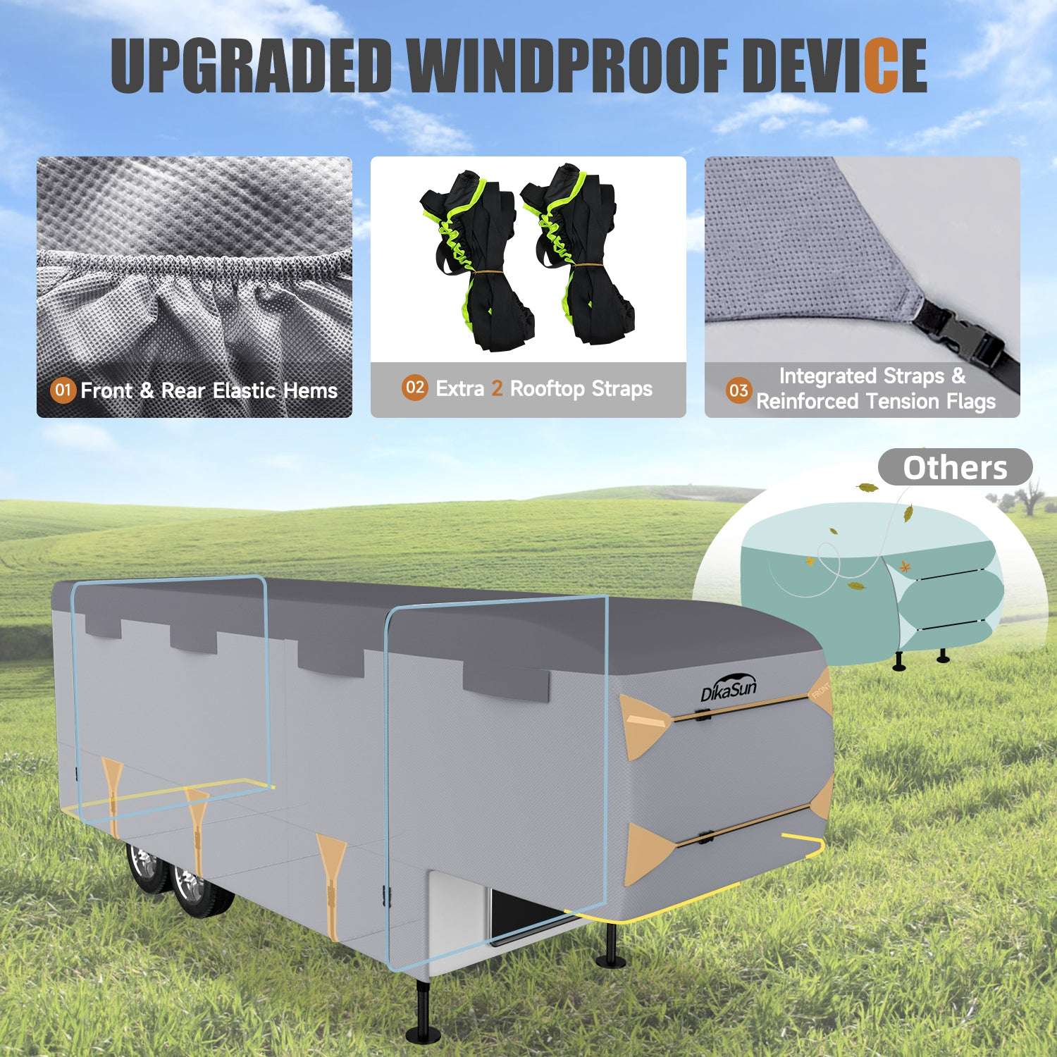 DikaSun 7-Layer 5th Wheel RV Cover UV Waterproof Windproof Breathable on Tampa Home & Garden Store
